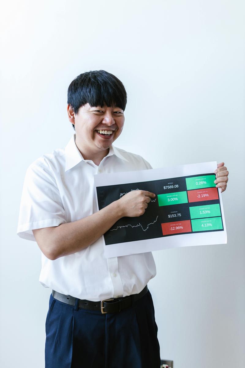 investment portfolio